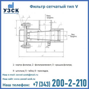 Фильтр сетчатый ФС по Т-ММ-11-2003 в Владимире