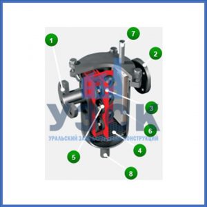 Магнитные шламоотводители MOS в Владимире