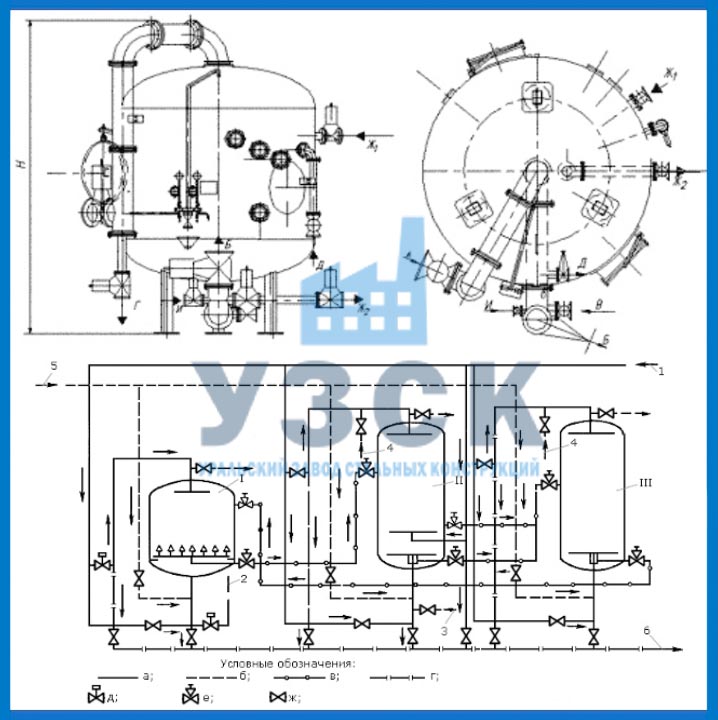 схема фильтра ФИСДНР, конструкция ФИСД НР